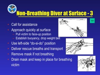 Diving Rescue | PPT