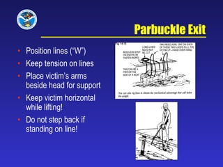Parbuckle Rescue Diving Rescue | PPT
