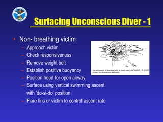 Diving Rescue