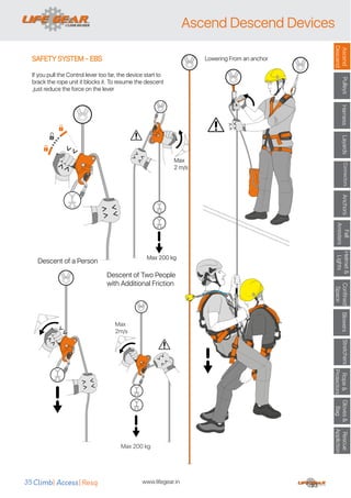 Brack Outer Rope Rig Rescue catalogue - Lifegear Safetech | PDF