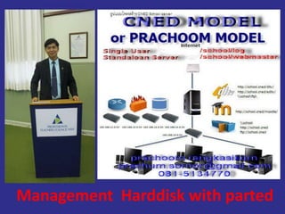 Management Harddisk with parted
11/28/2012
             prachoom rangkasikorn how to manage
                       hdd with parted
                                                   1
 