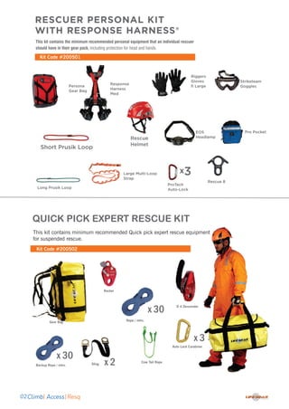 Rescue kit - Lifegear Safetech | PDF