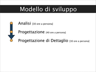 Modello di sviluppo

Analisi   [30 ore a persona]


Progettazione        [40 ore a persona]


Progettazione di Dettaglio                [30 ore a persona]
 