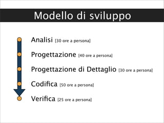 Modello di sviluppo

Analisi   [30 ore a persona]


Progettazione        [40 ore a persona]


Progettazione di Dettaglio                [30 ore a persona]


Codiﬁca     [50 ore a persona]


Veriﬁca    [25 ore a persona]
 