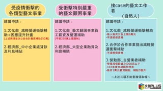 受疫情衝擊的
各類型藝文事業
接case的藝文工作
者
(自然人)
受衝擊特別嚴重
的藝文艱困事業
建議申請：
1.文化部_減輕營運衝擊補
助+因應提升計畫
(上述兩項每次公告合計最高補助250萬)
2.經濟部_中小企業處貸款
及利息補貼
建議申請：
1.文化部_減輕營運衝擊補助
-每人每次公告上限6萬元
-不須勞保資格
2.合併於合作事業提出減輕營
運衝擊補助
-不須勞保資格
3.勞動部_自營業者補助
-勞保投保薪資24000元以下
-107年度未達課稅標準
-每月1萬元薪資補貼，補貼3個月
~上述三項不能重複領取喔~
建議申請：
1.文化部_藝文艱困事業員
工薪資及營運補助
(不受250萬上限限制)
2.經濟部_大型企業融資及
利息補貼
 