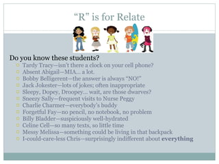 “ R” is for Relate Do you know these students? Tardy Tracy—isn’t there a clock on your cell phone? Absent Abigail—MIA… a lot.  Bobby Belligerent—the answer is always “NO!” Jack Jokester—lots of jokes; often inappropriate Sleepy, Dopey, Droopey… wait, are those dwarves? Sneezy Sally—frequent visits to Nurse Peggy Charlie Charmer—everybody’s buddy Forgetful Fay—no pencil, no notebook, no problem Billy Bladder—suspiciously well-hydrated Celine Cell—so many texts, so little time Messy Melissa—something could be living in that backpack I-could-care-less Chris—surprisingly indifferent about  everything 