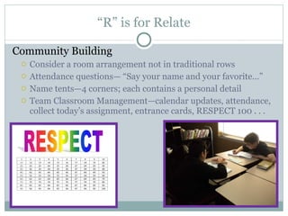 “ R” is for Relate Community Building Consider a room arrangement not in traditional rows Attendance questions— “Say your name and your favorite…” Name tents—4 corners; each contains a personal detail Team Classroom Management—calendar updates, attendance, collect today’s assignment, entrance cards, RESPECT 100 . . . 