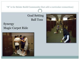 “ R” is for Relate Build Community (but add a curricular connection) Goal Setting   Ball Toss Synergy Magic Carpet Ride 