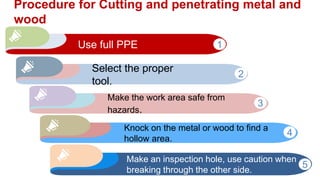 Procedure for Cutting and penetrating metal and
wood
Use full PPE
Select the proper
tool.
Make the work area safe from
hazards.
Knock on the metal or wood to find a
hollow area.
Make an inspection hole, use caution when
breaking through the other side.
5
4
3
2
1
 