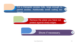 Insp Vijay kumar 15
Cut a triangular access hole, large enough to
permit access. Additionally avoid cutting too
deeply..
Remove the piece you have cut,
protect against sharp edges.
Shore if necessary. 8
7
6
 
