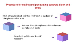 Procedure for cutting and penetrating concrete block and
brick
Now check stability and Shore if
necessary.
Remove the cut triangle own side and ensure
do not push it inside.
Mark a triangle (70x70 cm) then firstly start to cut Base of
triangle then other arms.
 