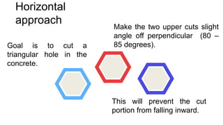 Horizontal
approach
Goal is to cut a
triangular hole in the
concrete.
Make the two upper cuts slight
angle off perpendicular (80 –
85 degrees).
This will prevent the cut
portion from falling inward.
 