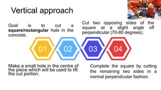 Vertical approach
01 03 0402
Goal is to cut a
square/rectangular hole in the
concrete.
Make a small hole in the centre of
the piece which will be used to lift
the cut portion.
Cut two opposing sides of the
square at a slight angle off
perpendicular (70-80 degrees).
Complete the square by cutting
the remaining two sides in a
normal perpendicular fashion.
 