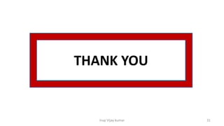 Insp Vijay kumar 31
THANK YOU
 