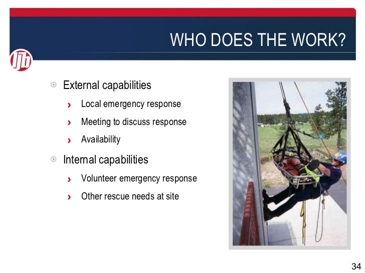 Developing and Maintaining Fall Protection Rescue Plans