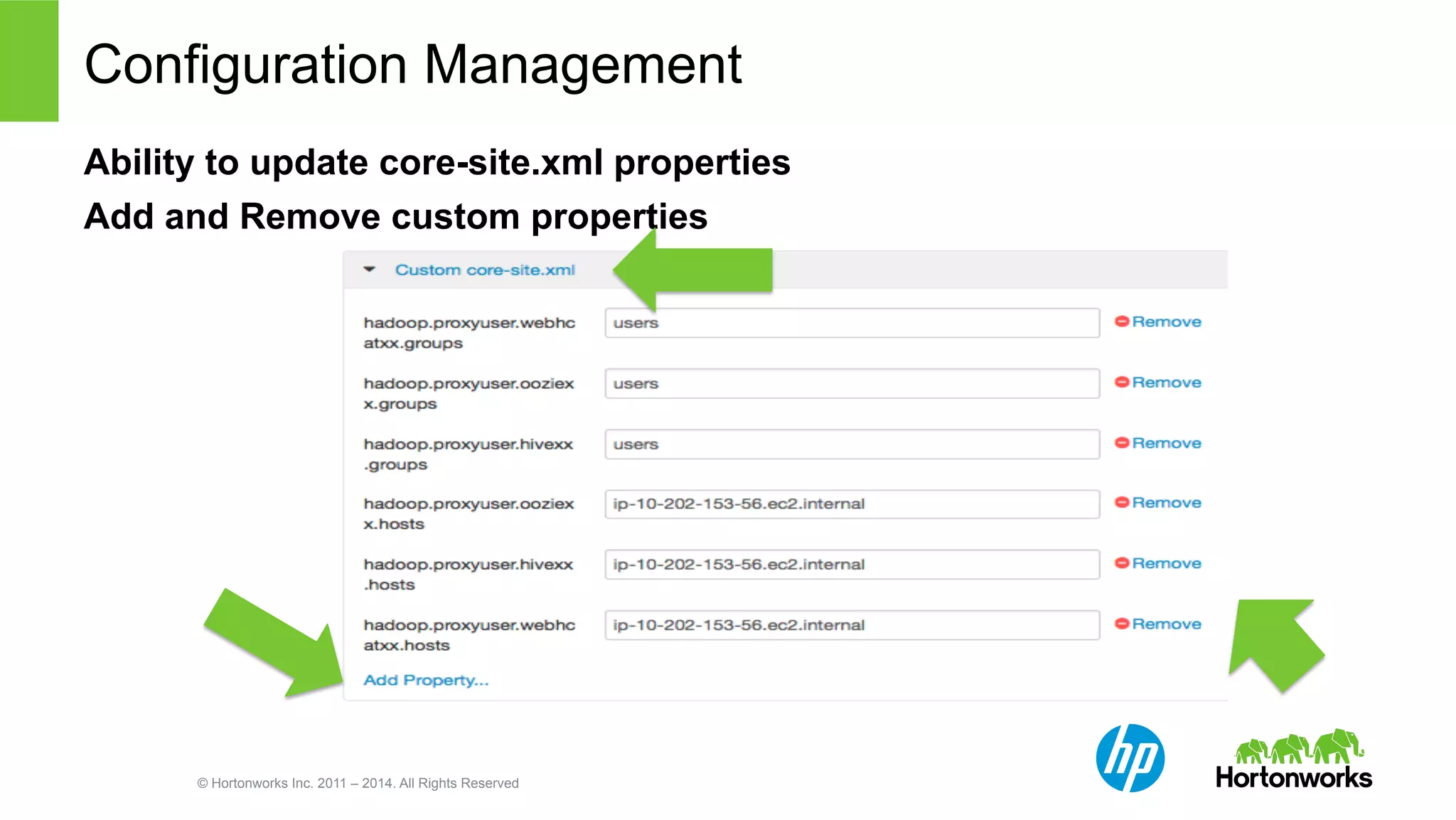 Configuration Management 
Ability to update core-site.xml properties 
Add and Remove custom properties 
© Hortonworks Inc. 2011 – 2014. All Rights Reserved 
 