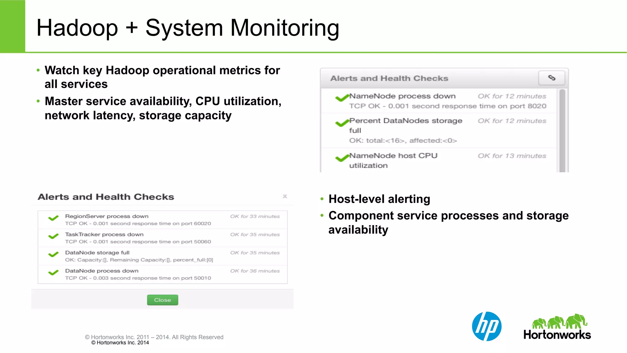 Hadoop + System Monitoring 
• Watch key Hadoop operational metrics for 
all services 
• Master service availability, CPU utilization, 
network latency, storage capacity 
© Hortonworks Inc. 2011 – 2014. All Rights Reserved 
© Hortonworks Inc. 2014 
• Host-level alerting 
• Component service processes and storage 
availability 
 