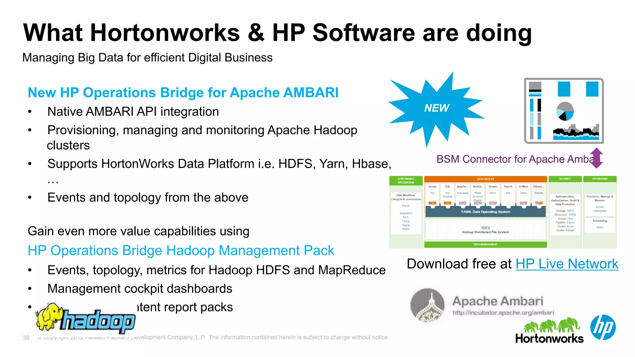 What Hortonworks & HP Software are doing 
Managing Big Data for efficient Digital Business 
New HP Operations Bridge for Apache AMBARI 
• Native AMBARI API integration 
• Provisioning, managing and monitoring Apache Hadoop 
clusters 
• Supports HortonWorks Data Platform i.e. HDFS, Yarn, Hbase, 
… 
• Events and topology from the above 
Gain even more value capabilities using 
HP Operations Bridge Hadoop Management Pack 
• Events, topology, metrics for Hadoop HDFS and MapReduce 
• Management cockpit dashboards 
• OOTB SHR Content report packs 
© Copyright 2012 Hewlett-Packard Development Company, L.P. The information contained herein is subject to change 38 without notice. 
NEW 
BSM Connector for Apache Ambari 
Download free at HP Live Network 
 