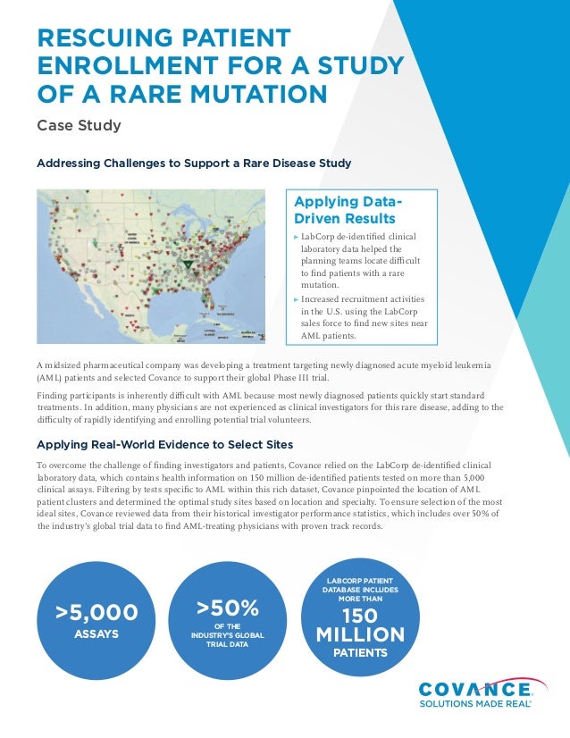 Sickle cell anemia mutation type picture