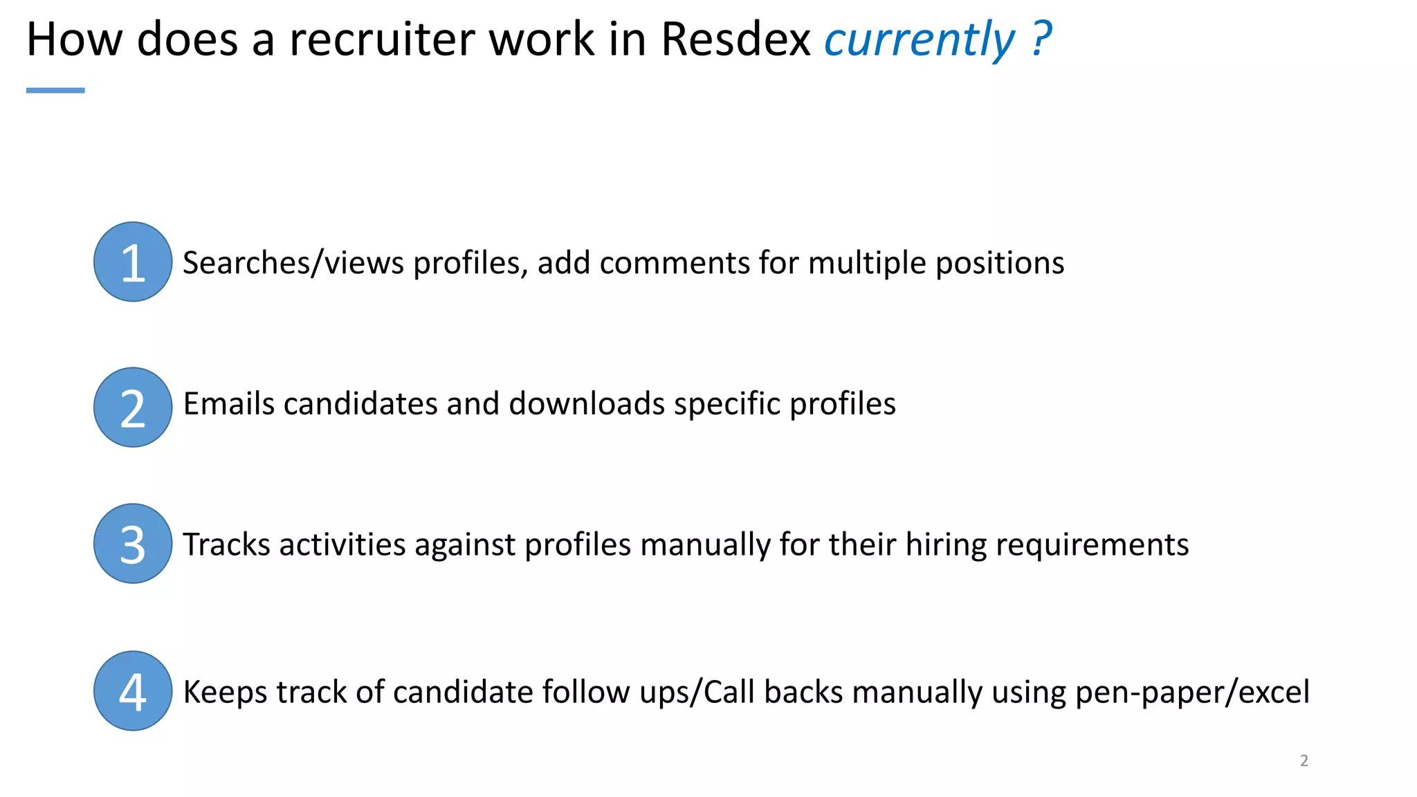 Naukri Resdex - New Features for Recruiter Productivity | PDF