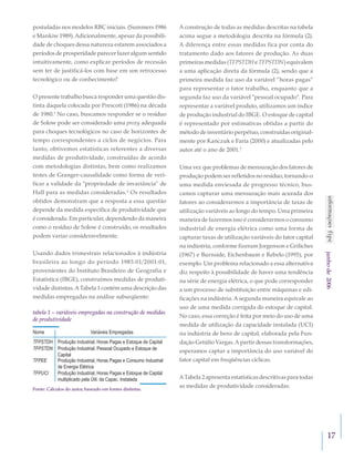 17
junhode2006
A construção de todas as medidas descritas na tabela
acima segue a metodologia descrita na fórmula (2).
A diferença entre essas medidas fica por conta do
tratamento dado aos fatores de produção. As duas
primeiras medidas (TFPSTDH e TFPSTDN) equivalem
a uma aplicação direta da fórmula (2), sendo que a
primeira medida faz uso da variável “horas pagas”
para representar o fator trabalho, enquanto que a
segunda faz uso da variável “pessoal ocupado”. Para
representar a variável produto, utilizamos um índice
de produção industrial do IBGE. O estoque de capital
é representado por estimativas obtidas a partir do
método de inventário perpétuo, construídas original-
mente por Kanczuk e Faria (2000) e atualizadas pelo
autor até o ano de 2001.3
Uma vez que problemas de mensuração dos fatores de
produção podem ser refletidos no resíduo, tornando-o
uma medida enviesada de progresso técnico, bus-
camos capturar uma mensuração mais acurada dos
fatores ao considerarmos a importância de taxas de
utilização variáveis ao longo do tempo. Uma primeira
maneira de fazermos isso é considerarmos o consumo
industrial de energia elétrica como uma forma de
capturar taxas de utilização variáveis do fator capital
na indústria, conforme fizeram Jorgenson e Griliches
(1967) e Burnside, Eichenbaum e Rebelo (1995), por
exemplo. Um problema relacionado a essa alternativa
diz respeito à possibilidade de haver uma tendência
na série de energia elétrica, o que pode corresponder
a um processo de substituição entre máquinas e edi-
ficações na indústria. A segunda maneira equivale ao
uso de uma medida corrigida do estoque de capital.
No caso, essa correção é feita por meio do uso de uma
medida de utilização da capacidade instalada (UCI)
na indústria de bens de capital, elaborada pela Fun-
dação Getúlio Vargas. A partir dessas transformações,
esperamos captar a importância do uso variável do
fator capital em freqüências cíclicas.
A Tabela 2 apresenta estatísticas descritivas para todas
as medidas de produtividade consideradas:
postuladas nos modelos RBC iniciais. (Summers 1986
e Mankiw 1989). Adicionalmente, apesar da possibili-
dade de choques dessa natureza estarem associados a
períodos de prosperidade parecer fazer algum sentido
intuitivamente, como explicar períodos de recessão
sem ter de justificá-los com base em um retrocesso
tecnológico ou de conhecimento?
O presente trabalho busca responder uma questão dis-
tinta daquela colocada por Prescott (1986) na década
de 1980.1
No caso, buscamos responder se o resíduo
de Solow pode ser considerado uma proxy adequada
para choques tecnológicos no caso de horizontes de
tempo correspondentes a ciclos de negócios. Para
tanto, obtivemos estatísticas referentes a diversas
medidas de produtividade, construídas de acordo
com metodologias distintas, bem como realizamos
testes de Granger-causalidade como forma de veri-
ficar a validade da “propriedade de invariância” de
Hall para as medidas consideradas.2
Os resultados
obtidos demonstram que a resposta a essa questão
depende da medida específica de produtividade que
é considerada. Em particular, dependendo da maneira
como o resíduo de Solow é construído, os resultados
podem variar consideravelmente.
Usando dados trimestrais relacionados à indústria
brasileira ao longo do período 1985:01/2001:01,
provenientes do Instituto Brasileiro de Geografia e
Estatística (IBGE), construímos medidas de produti-
vidade distintas. A Tabela 1 contém uma descrição das
medidas empregadas na análise subseqüente:
tabela 1 – variáveis empregadas na construção de medidas  
de produtividade
Nome Variáveis Empregadas
TFPSTDH Produção Industrial, Horas Pagas e Estoque de Capital
TFPSTDN Produção Industrial, Pessoal Ocupado e Estoque de
Capital
TFPEE Produção Industrial, Horas Pagas e Consumo Industrial
de Energia Elétrica
TFPUCI Produção Industrial, Horas Pagas e Estoque de Capital
multiplicado pela Útil. da Capac. Instalada
Fonte: Cálculos do autor, baseado em fontes distintas.
 