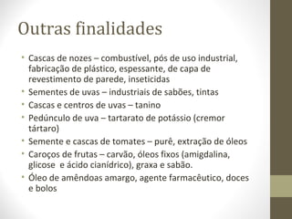 Outras finalidades
• Cascas de nozes – combustível, pós de uso industrial,
fabricação de plástico, espessante, de capa de
revestimento de parede, inseticidas
• Sementes de uvas – industriais de sabões, tintas
• Cascas e centros de uvas – tanino
• Pedúnculo de uva – tartarato de potássio (cremor
tártaro)
• Semente e cascas de tomates – purê, extração de óleos
• Caroços de frutas – carvão, óleos fixos (amigdalina,
glicose e ácido cianídrico), graxa e sabão.
• Óleo de amêndoas amargo, agente farmacêutico, doces
e bolos
 