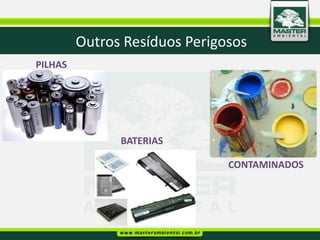 Outros Resíduos Perigosos
PILHAS




               BATERIAS

                               CONTAMINADOS
 
