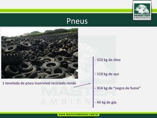 Pneus



                                                - 523 kg de óleo


                                                - 110 kg de aço

1 tonelada de pneu inservível reciclado rende
                                                - 314 kg de “negro de fumo”


                                                - 44 kg de gás
 