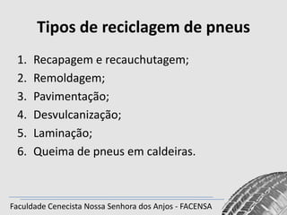 Tipos de reciclagem de pneus
1.
2.
3.
4.
5.
6.

Recapagem e recauchutagem;
Remoldagem;
Pavimentação;
Desvulcanização;
Laminação;
Queima de pneus em caldeiras.

Faculdade Cenecista Nossa Senhora dos Anjos - FACENSA

 