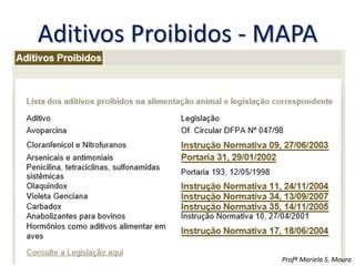 Aditivos Proibidos - MAPA
Profª Mariela S. Moura
 