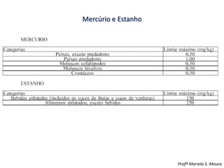 Mercúrio e Estanho
Profª Mariela S. Moura
 