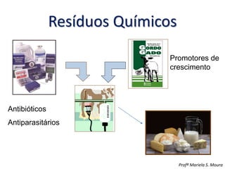 Resíduos Químicos
Profª Mariela S. Moura
Promotores de
crescimento
Antibióticos
Antiparasitários
 