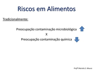 Riscos em Alimentos
Tradicionalmente:
Preocupação contaminação microbiológica
X
Preocupação contaminação química
Profª Mariela S. Moura
 