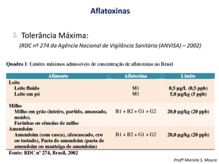 Aflatoxinas
Tolerância Máxima:
(RDC nº 274 da Agência Nacional de Vigilância Sanitária (ANVISA) – 2002)
Profª Mariela S. Moura
 