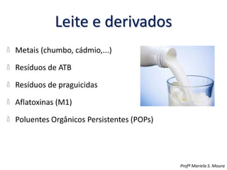 Leite e derivados
Metais (chumbo, cádmio,...)
Resíduos de ATB
Resíduos de praguicidas
Aflatoxinas (M1)
Poluentes Orgânicos Persistentes (POPs)
Profª Mariela S. Moura
 
