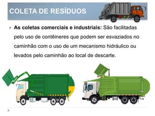 COLETA DE RESÍDUOS
 As coletas comerciais e industriais: São facilitadas
pelo uso de contêineres que podem ser esvaziados no
caminhão com o uso de um mecanismo hidráulico ou
levados pelo caminhão ao local de descarte.
 
