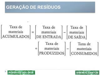 GERAÇÃO DE RESÍDUOS
BRENDO SANTOSRESÍDUOS SÓLIDOS
 