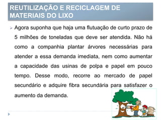 REUTILIZAÇÃO E RECICLAGEM DE
MATERIAIS DO LIXO
 Agora suponha que haja uma flutuação de curto prazo de
5 milhões de toneladas que deve ser atendida. Não há
como a companhia plantar árvores necessárias para
atender a essa demanda imediata, nem como aumentar
a capacidade das usinas de polpa e papel em pouco
tempo. Desse modo, recorre ao mercado de papel
secundário e adquire fibra secundária para satisfazer o
aumento da demanda.
 