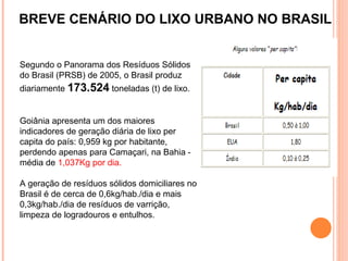 Segundo o Panorama dos Resíduos Sólidos
do Brasil (PRSB) de 2005, o Brasil produz
diariamente 173.524 toneladas (t) de lixo.
Goiânia apresenta um dos maiores
indicadores de geração diária de lixo per
capita do país: 0,959 kg por habitante,
perdendo apenas para Camaçari, na Bahia -
média de 1,037Kg por dia.
A geração de resíduos sólidos domiciliares no
Brasil é de cerca de 0,6kg/hab./dia e mais
0,3kg/hab./dia de resíduos de varrição,
limpeza de logradouros e entulhos.
BREVE CENÁRIO DO LIXO URBANO NO BRASIL
 