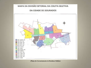 (Plano de Gerenciamento de Resíduos Sólidos)