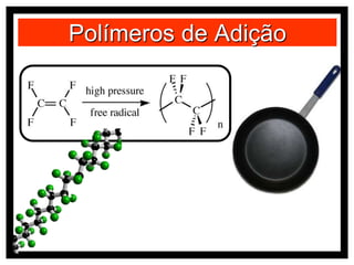 Polímeros de Adição
 