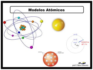 Modelos Atômicos
prof. Fábio Oisiovici
 