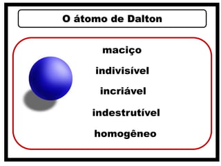 O átomo de Dalton
maciço
indivisível
incriável
indestrutível
homogêneo
 