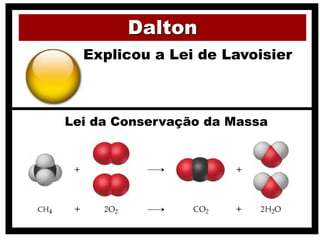 Explicou a Lei de Lavoisier
Dalton
Lei da Conservação da Massa
 