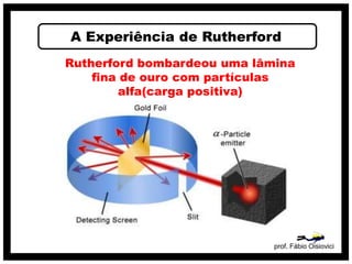 A Experiência de Rutherford
prof. Fábio Oisiovici
Rutherford bombardeou uma lâmina
fina de ouro com partículas
alfa(carga positiva)
 