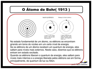 O Átomo de Bohr( 1913 )
prof. Fábio Oisiovici
No estado fundamental de um átomo, os elétrons se encontram
girando em torno do núcleo em um certo nível de energia.
Se os elétrons de um átomo recebem um quantum de energia, eles
saltam para níveis mais externos. Neste caso, dizemos que os elétrons
entram em estado excitado.
Quando os elétrons liberam o quantum de energia, eles saltam para
níveis mais internos e a energia liberada pelos elétrons sai em forma,
principalmente, de quantum de luz ou fóton.
 