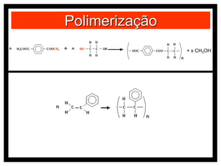 + x CH3OH
Polimerização
 