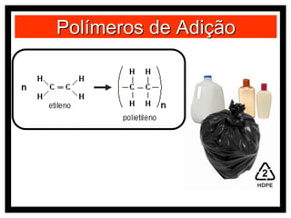 Polímeros de Adição
 