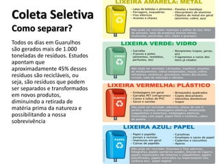 Coleta Seletiva
Como separar?
Todos os dias em Guarulhos
são gerados mais de 1.000
toneladas de resíduos. Estudos
apontam que
aproximadamente 45% desses
resíduos são recicláveis, ou
seja, são resíduos que podem
ser separados e transformados
em novos produtos,
diminuindo a retirada de
matéria prima da natureza e
possibilitando a nossa
sobrevivência
 