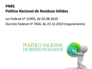 PNRS
Política Nacional de Resíduos Sólidos
Lei Federal nº 12305, de 02.08.2010
Decreto Federal nº 7404, de 23.12.2010 (regulamento)
 